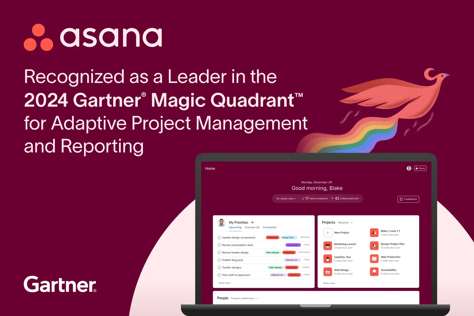 Asana a été reconnu en tant que leader en matière de solutions adaptatives de gestion de projet et de reporting (APMR) dans le rapport Magic Quadrant™ 2024 de Gartner®